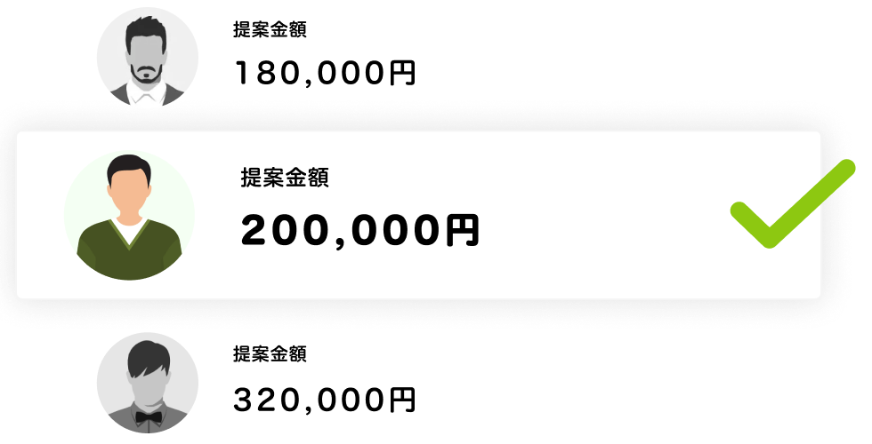 最短即日発注